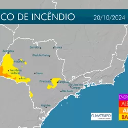 Indicador de incêndios [20/10]