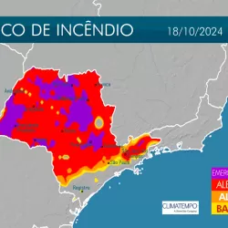 Indicador de incêndios [18/10]