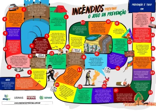 INCÊNDIOS: PREVINA!